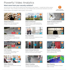 Powerful Video Analytics in Daytona Beach,  FL